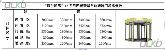 四翼门规格