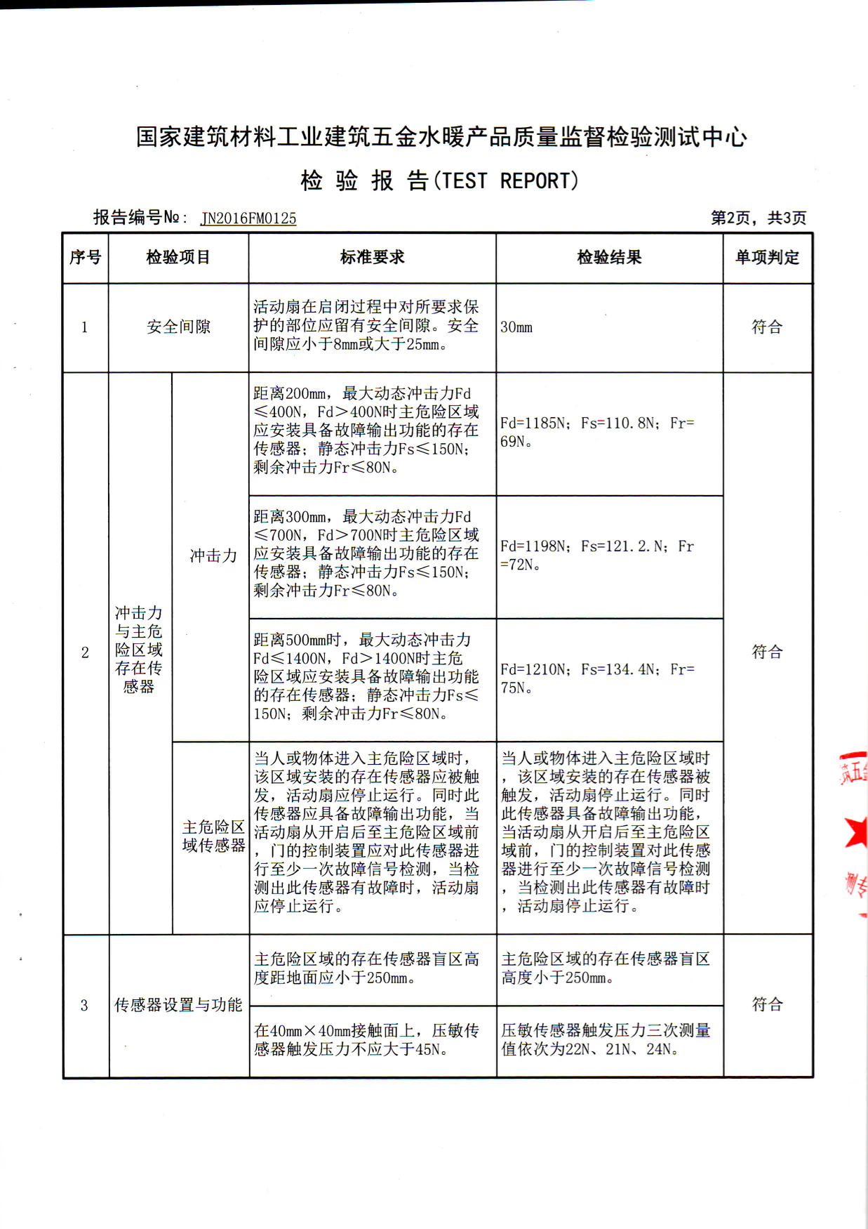 检验报告